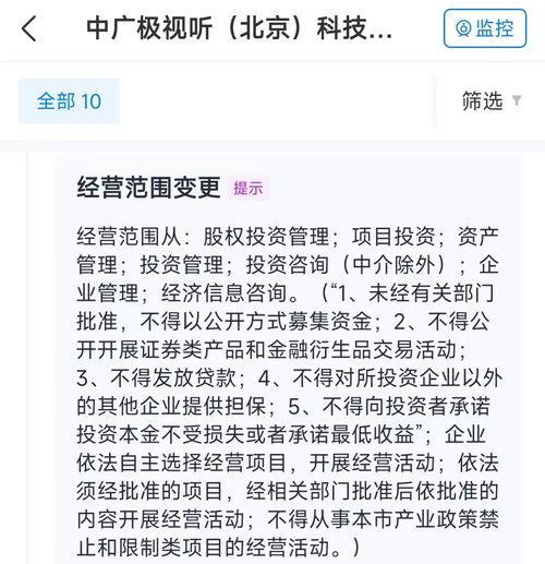 中国广电子公司这一系列 操作 ,有何深意